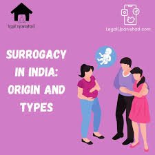 Surrogacy in India: Unveiling its ...